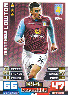 Matthew Lowton Aston Villa 2014/15 Topps Match Attax #7